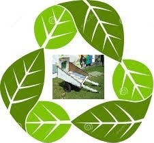 ASOCIACI&Oacute;N DE RECICLADORES DE OFICIO NUEVA VISI&Oacute;N
